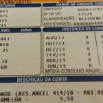 Tarifaço de Trump reduz em mais de 60% exportações de cafés especiais brasileiros para os EUA